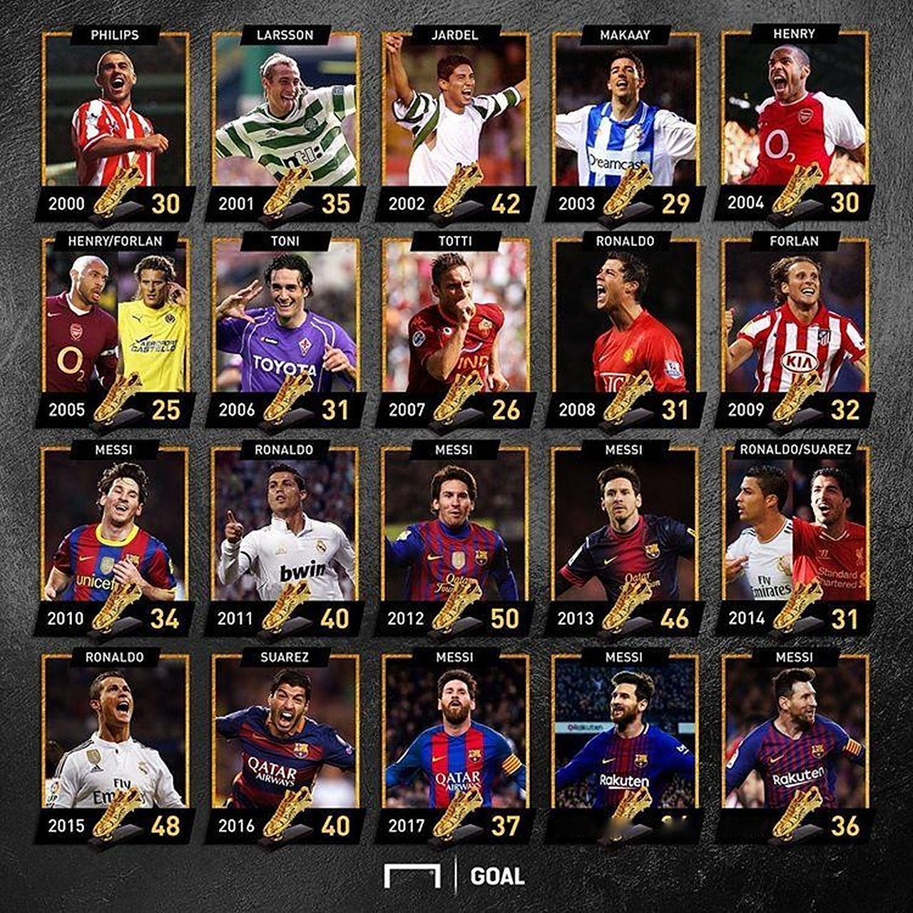 期与迪巴拉 期与迪巴拉